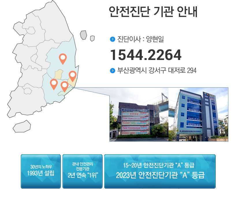 안전진단 기관 안내. 대표이사 : 강명원. 진단이사 : 양현일. 부산광역시 강서구 대저로 294. 1544-2264. 30년의 노하우 1993년 설립. 관내 안전관리 전문기관 2년 연속 1위. 15~20년 안전진단기관 A 등급, 2023년 안전진단기관 A 등급